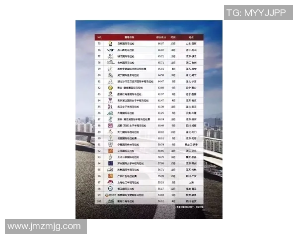 成都攀岩队在马拉松大满贯积分榜中以94分稳居第一名