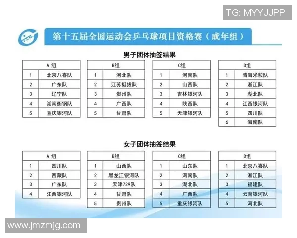 深圳乒乓球队在全运会中的耐力表现分析与启示 深圳乒乓球队在全运会中的耐力表现分析与启示
