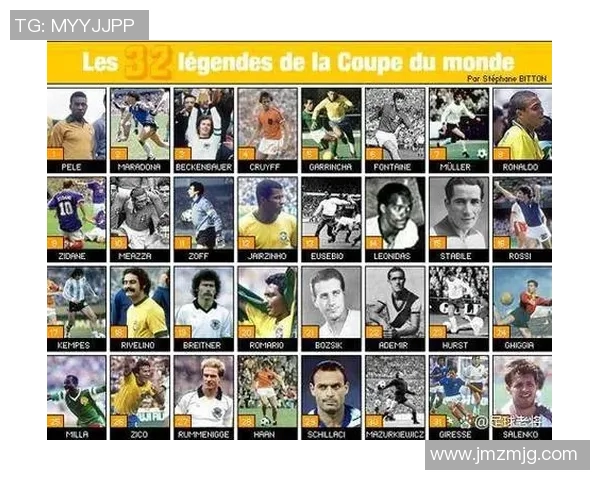 美女心目中的足球明星排行榜揭晓谁才是她们的最爱与追逐对象 美女心目中的足球明星排行榜揭晓谁才是她们的最爱与追逐对象